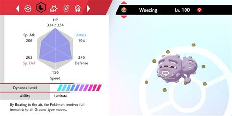 Pokémon Sword/Shield: How to Unlock the IV .